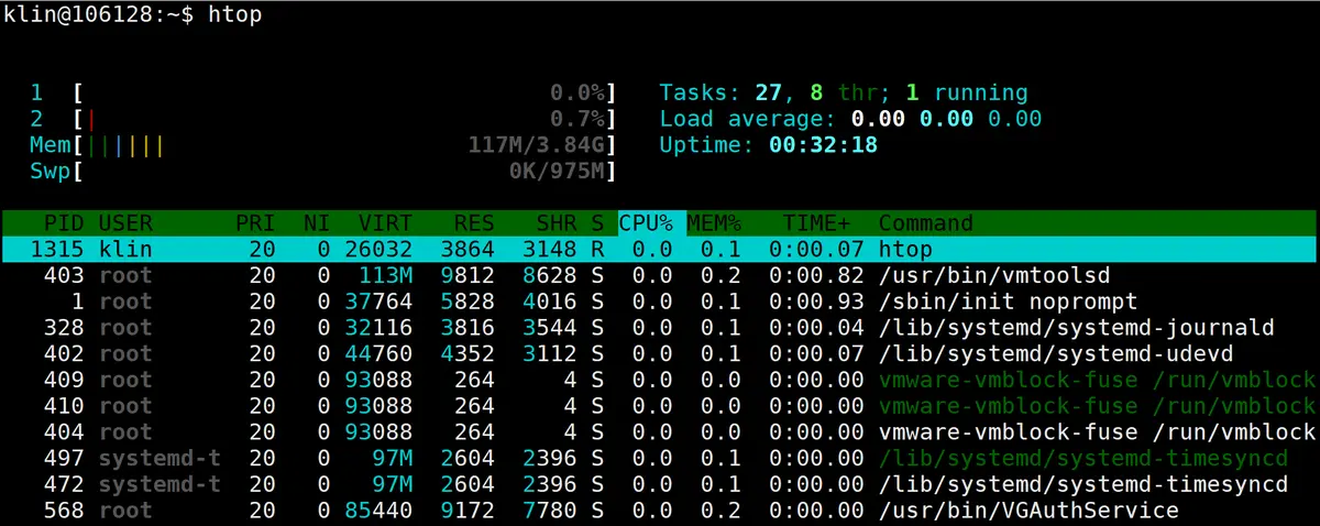 htop